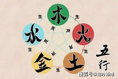 八字水代表什么